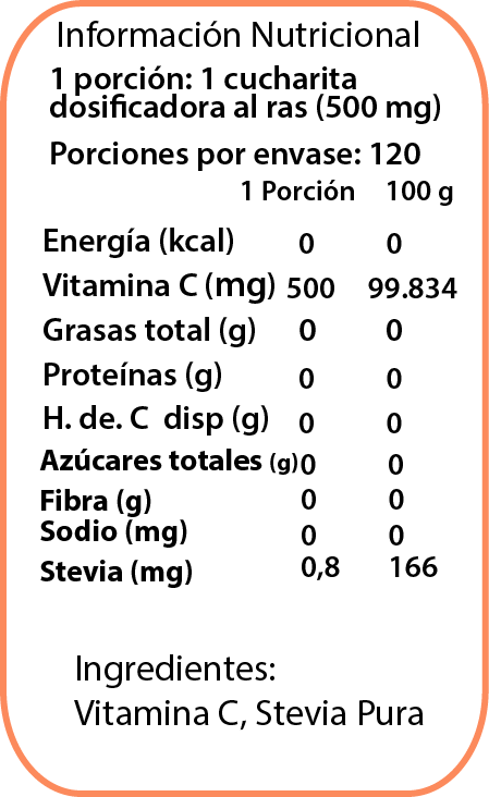 Vitamina B6 - Imagen 2